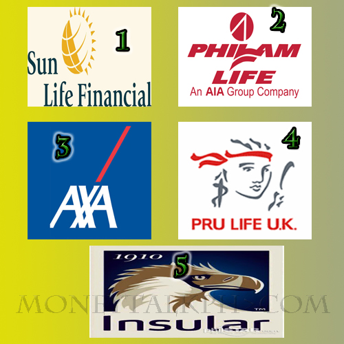Top 10 Life Insurance Companies in the Philippines Ranking ...