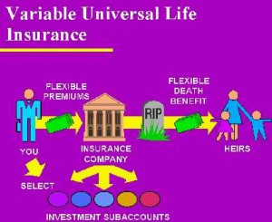 variable-universal-life-insurance