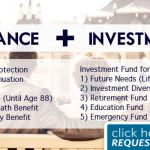 List of Mutual Fund Companies in the Philippines
